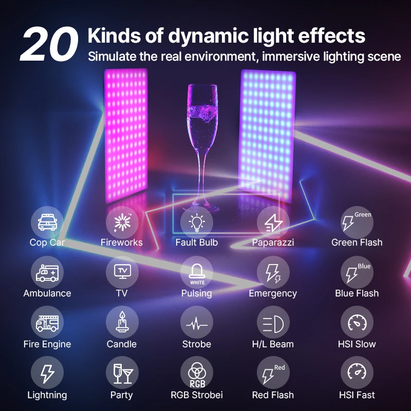 Ulanzi LT003 RGB Video Light F - огляд і ціна Zoom Lighting Kit