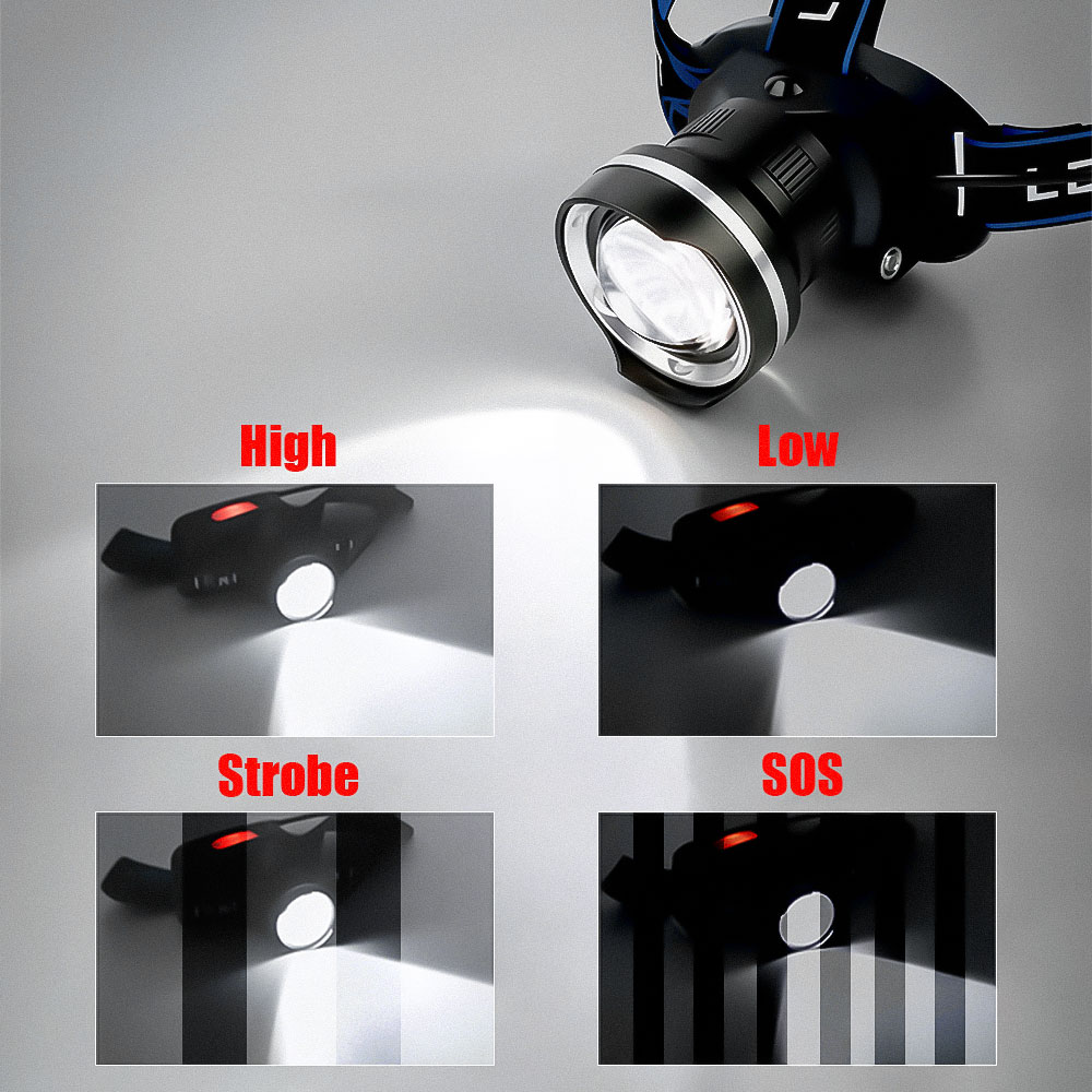 LED Aluminum Alloy Headlamp 4- - огляд і ціна Zoom Lighting Kit