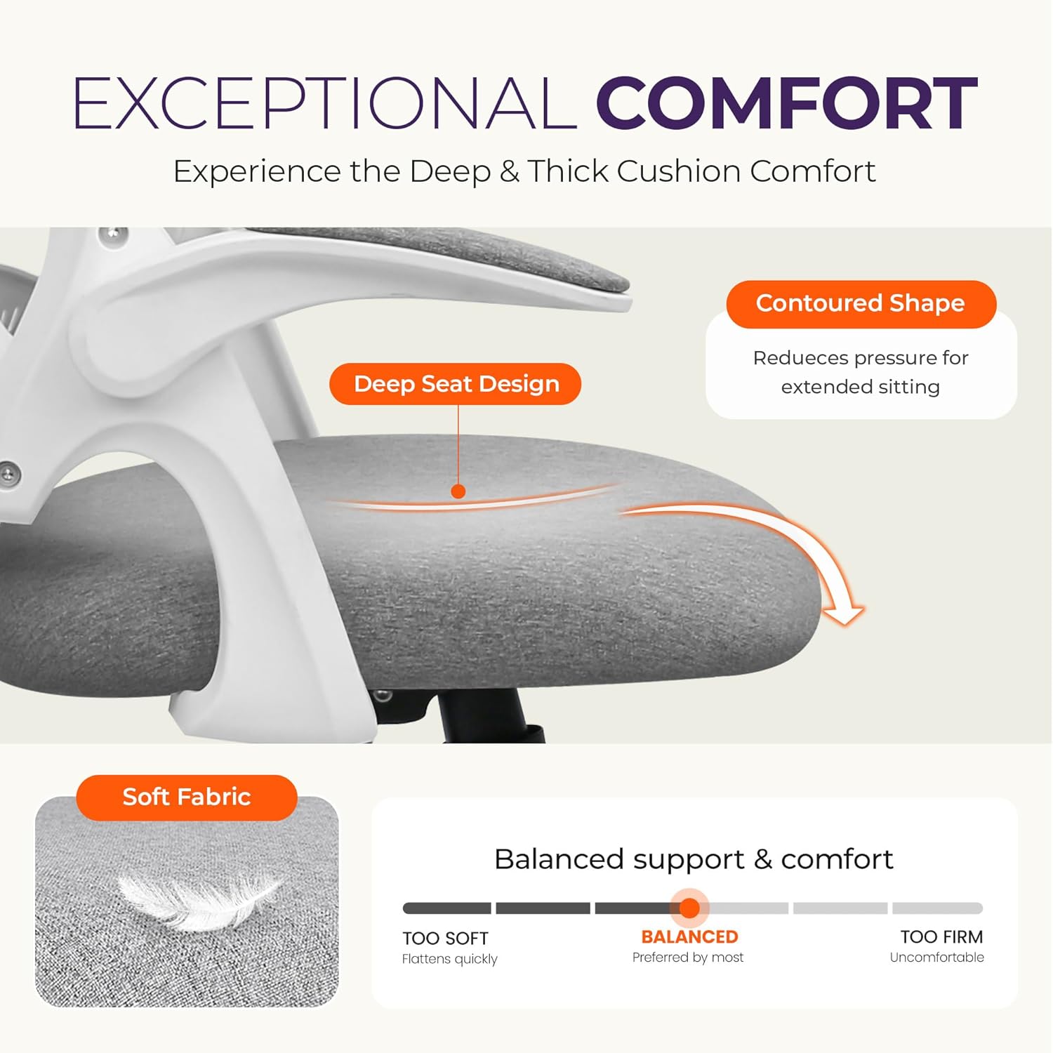 Ergonomic Mesh Office Chair wi - огляд і ціна Home Office Ergonomics
