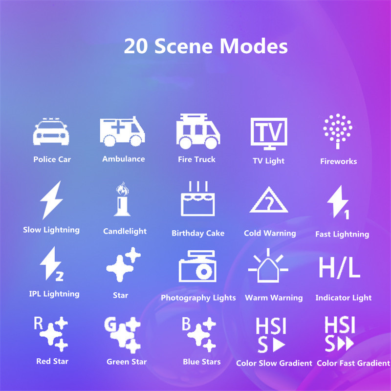 RGB Video Light LED Sunlight R - огляд і ціна Zoom Lighting Kit