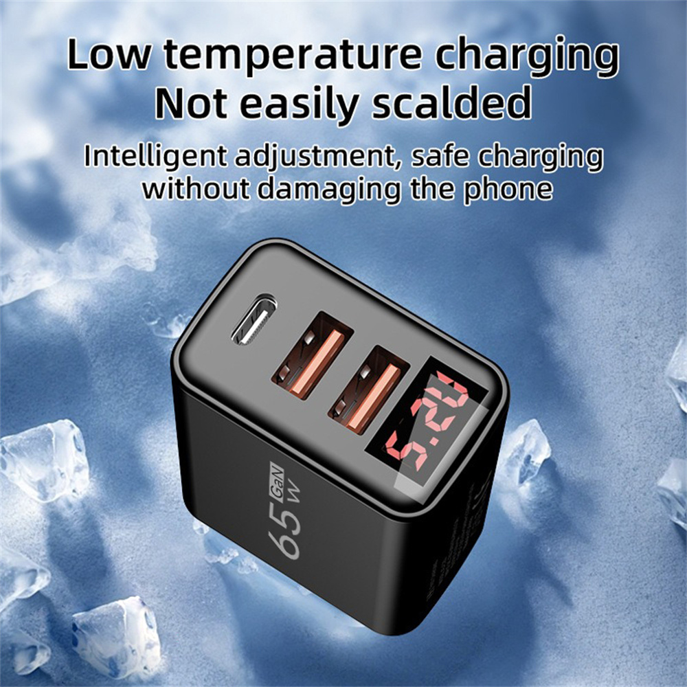 65W GaN USB C Charger PD Fast  - огляд і ціна Home Office Uk