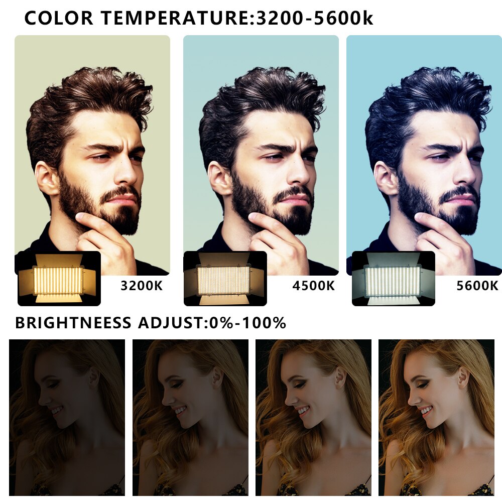Nagnahz U800+ LED Video Light  - огляд і ціна Zoom Lighting Kit