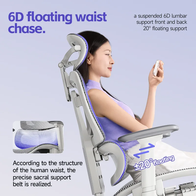 Multi-functional Durable Ergon - огляд і ціна Home Office Ergonomics