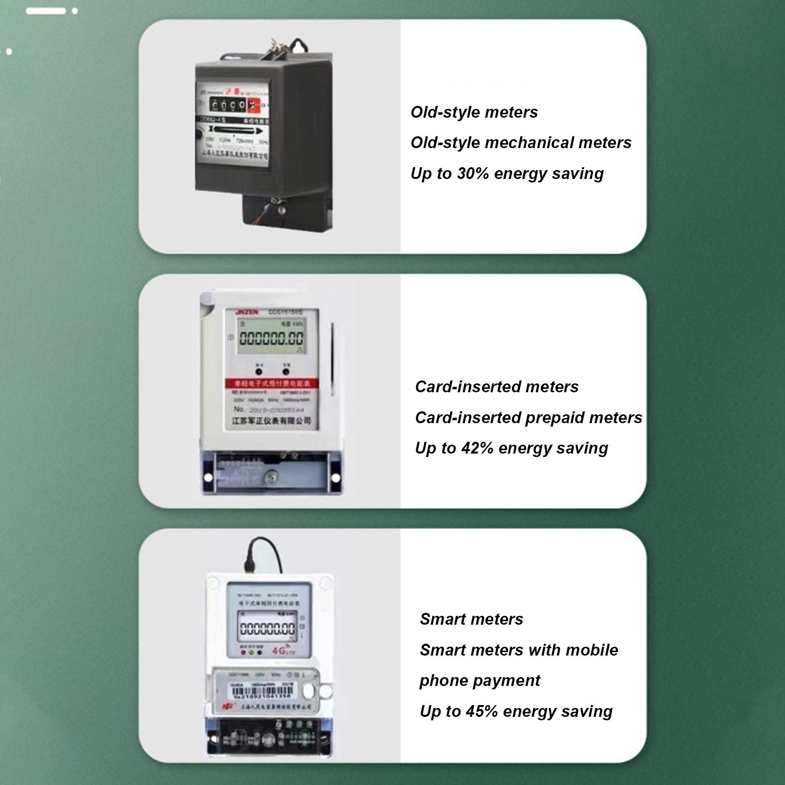 Electricity Energy Saver Home  - огляд і ціна Home Office Uk